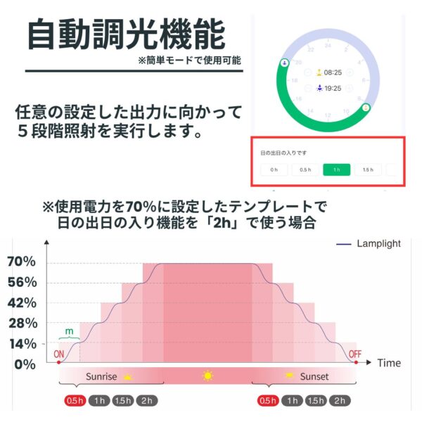Bluetoothコントローラー - 画像 (5)