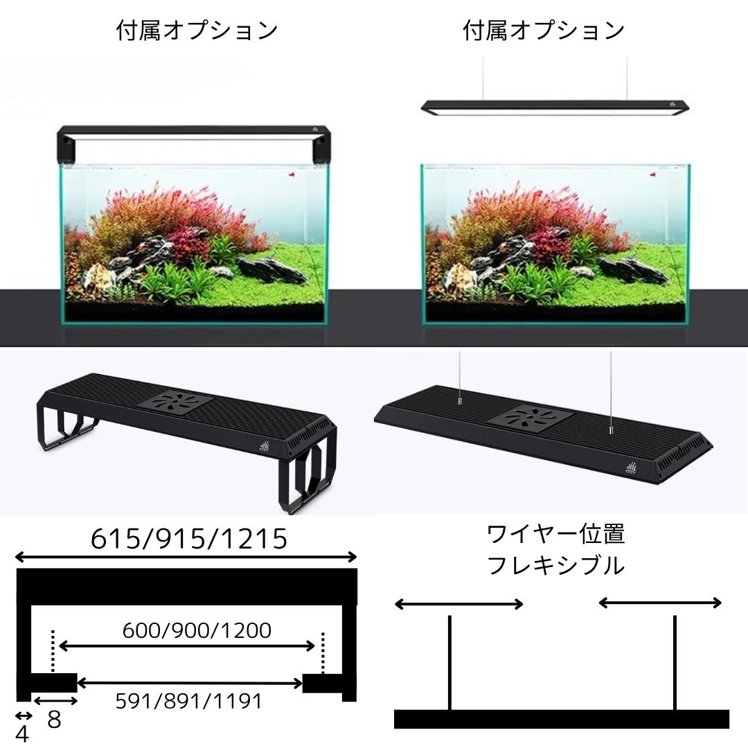 Pシリーズ RGB TH – WEEK AQUA