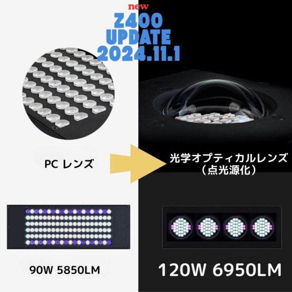 Z400 RGB TH - 画像 (5)