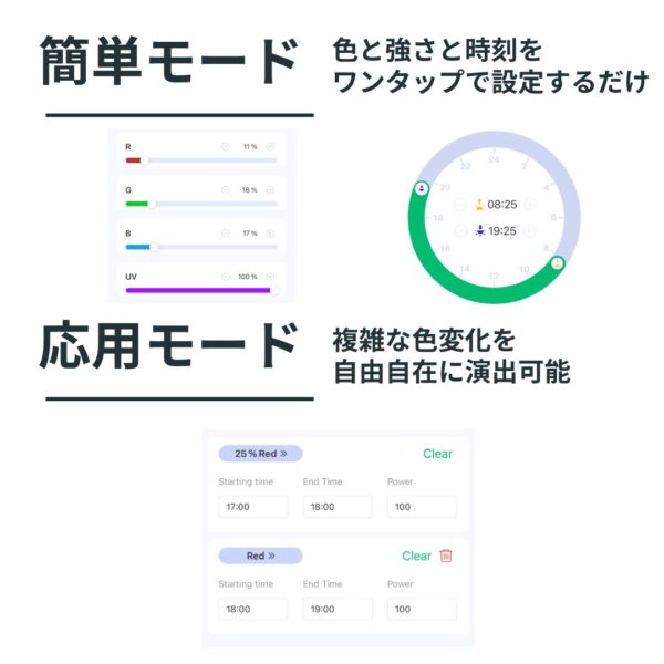 S300-450 RGB TH - 画像 (9)