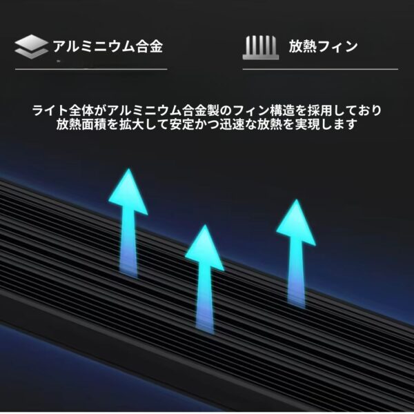 S300-450 RGB TH - 画像 (5)