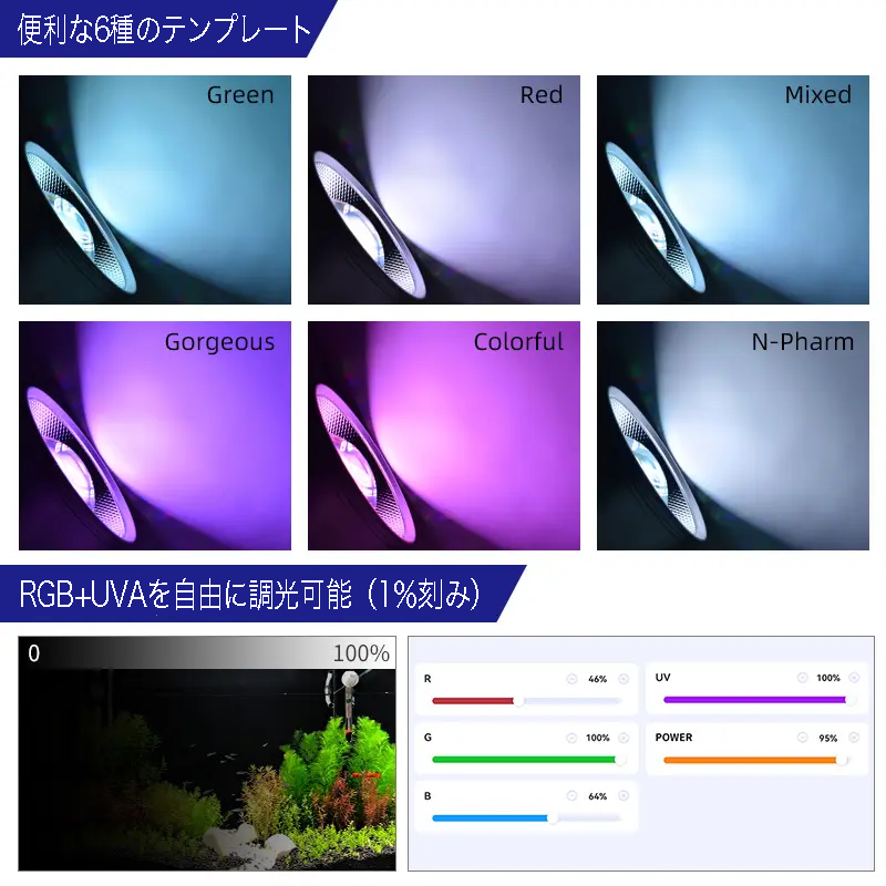 説明書WEEKAQUA T90 RGB+UV