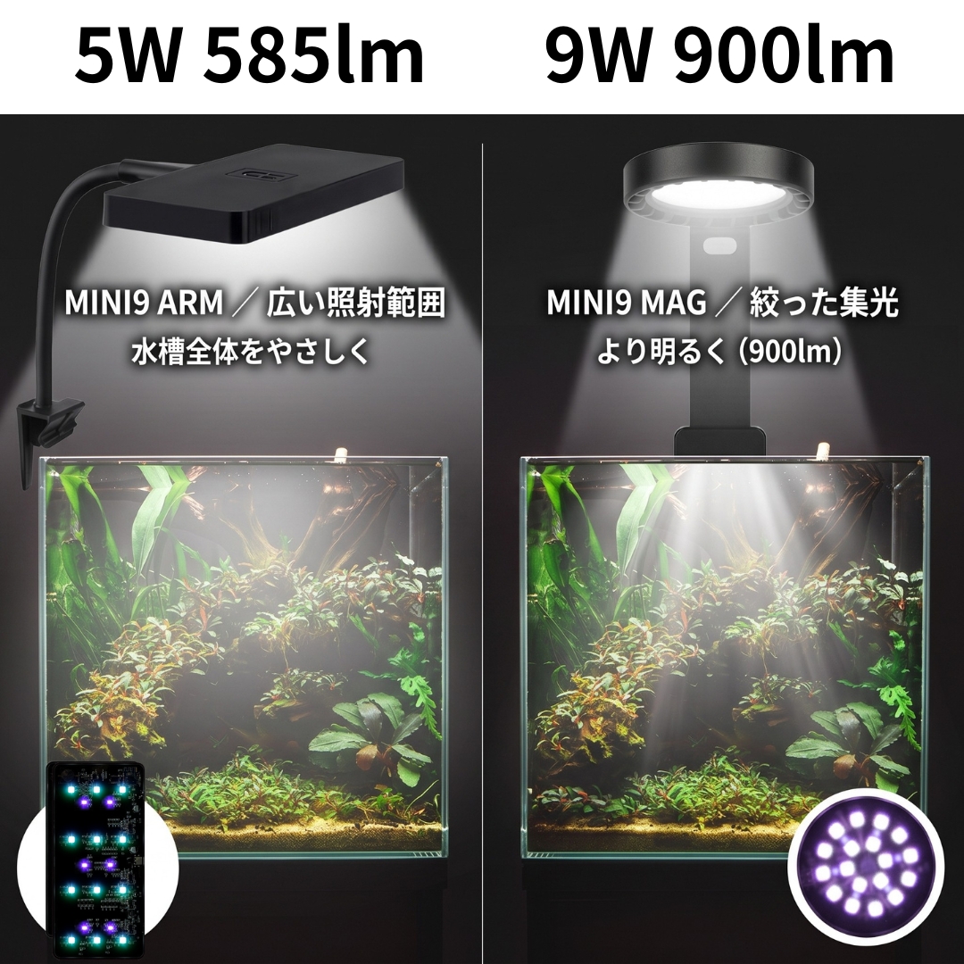 MINI 9 RGB ARM MAG - 画像 (3)