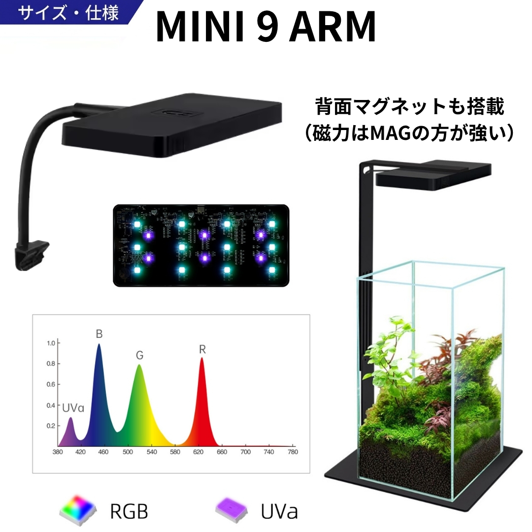 MINI 9 RGB ARM MAG - 画像 (5)