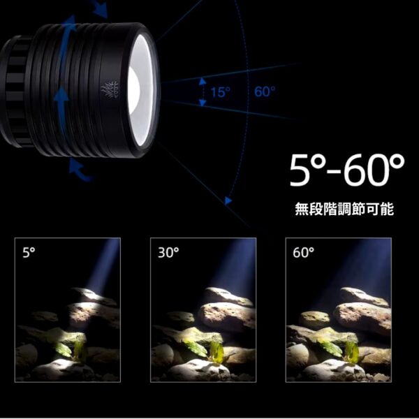 MINI 7 SPOT LIGHT - 画像 (5)