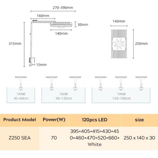 サンゴ育成海水用LEDライト Z250 SEA / Z400 SEA - 画像 (8)