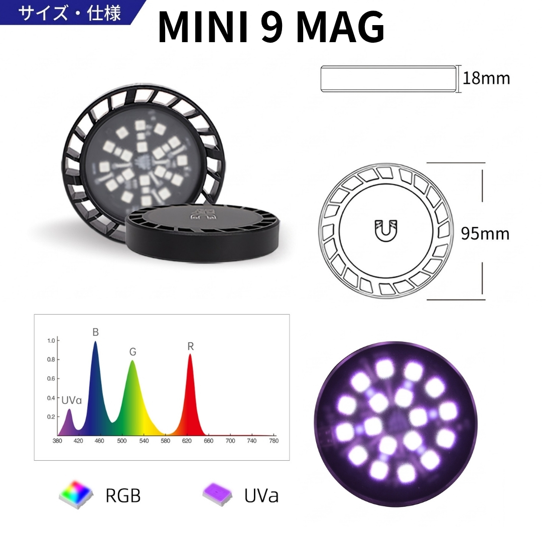 MINI 9 RGB ARM MAG - 画像 (8)