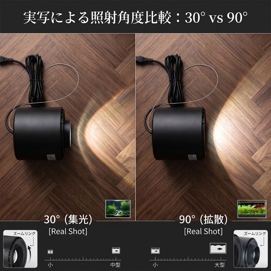 ZOOM SPOT PRO RGB - 画像 (14)