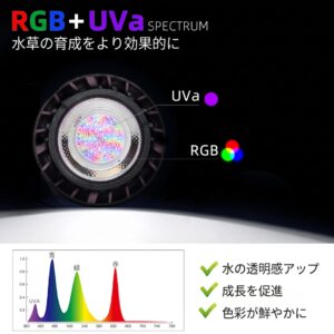 T90 RGB MINI SPOT - 画像 (4)