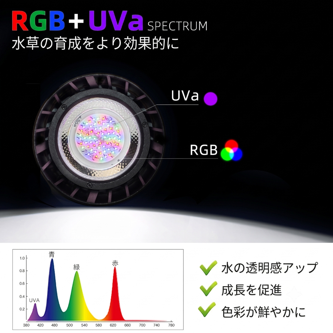 T90 RGB MINI SPOT - 画像 (4)