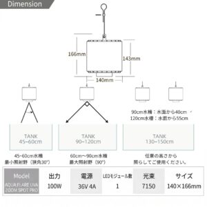 ZOOM SPOT PRO RGB - 画像 (5)