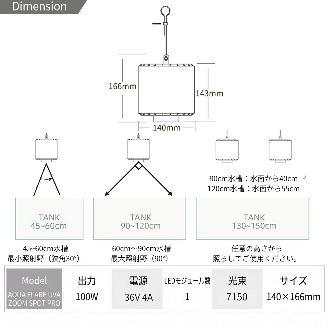 ZOOM SPOT PRO RGB - 画像 (5)