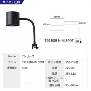 T90 RGB MINI SPOT - 画像 (9)